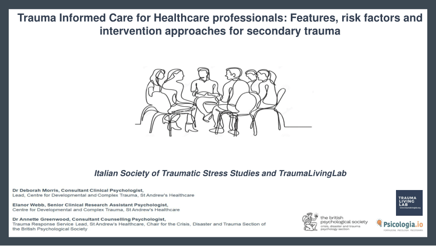 (PDF) Trauma Informed Care for Healthcare professionals: Features risk