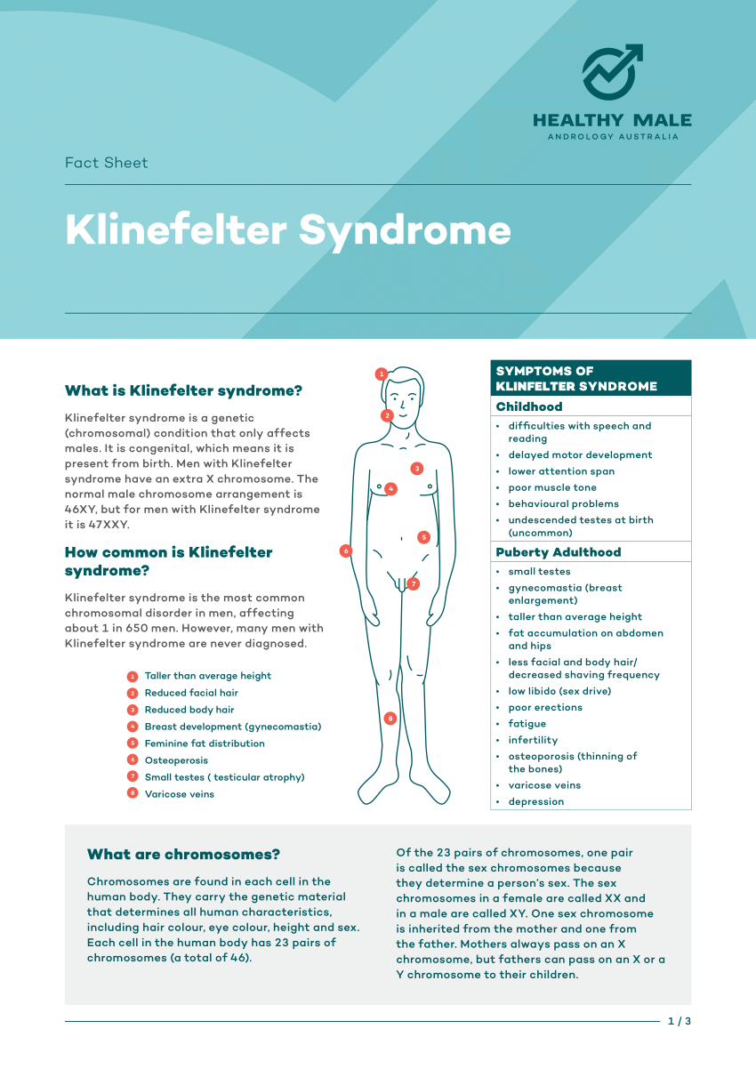 Pdf Klinefelter Syndrome Presentation