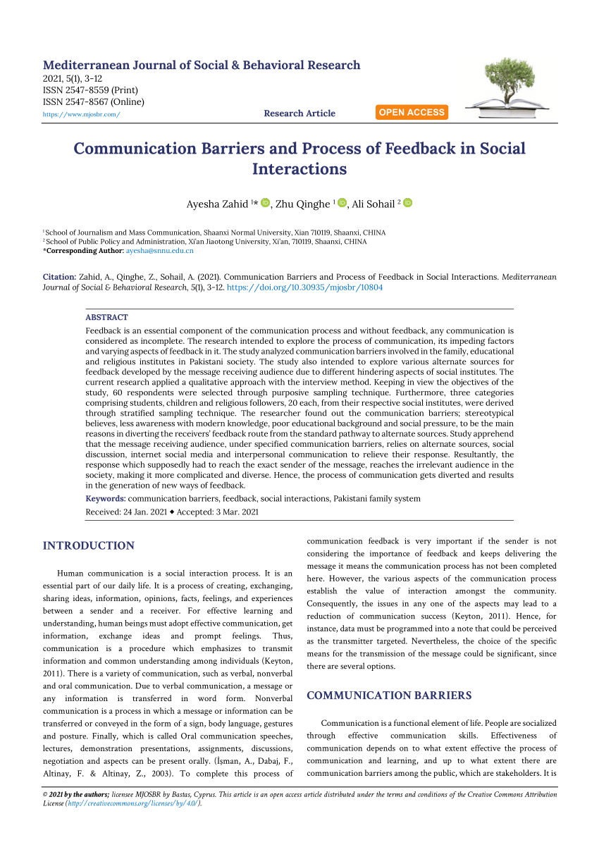 research articles on communication