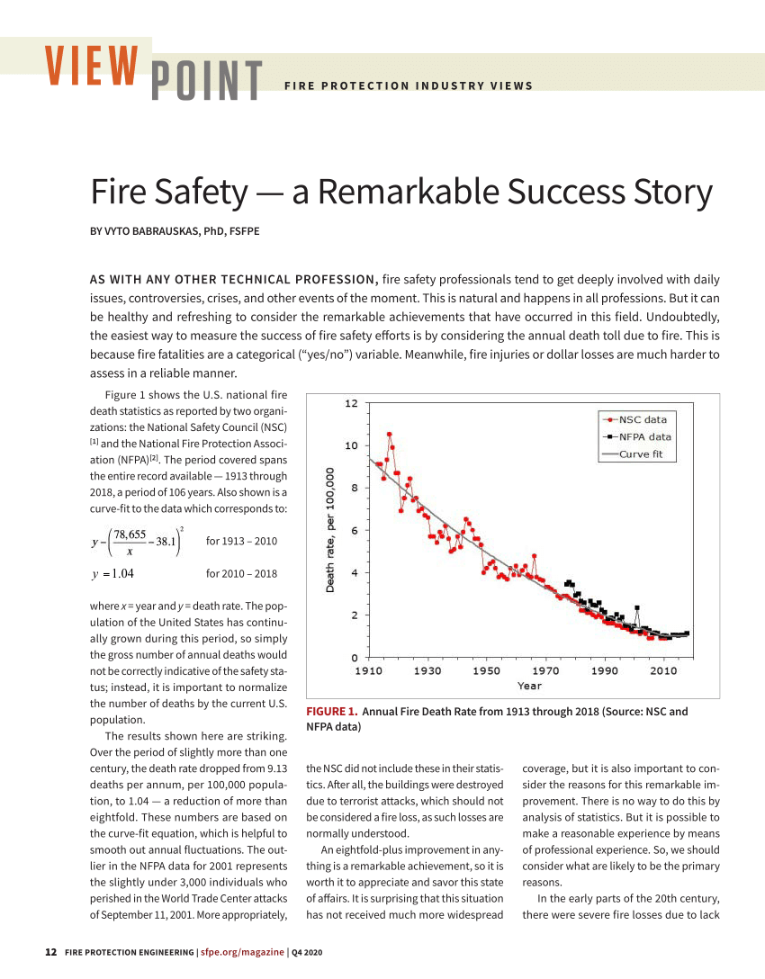 short essay on fire safety