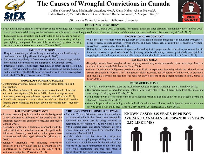 pdf-wrongful-convictions-in-canada