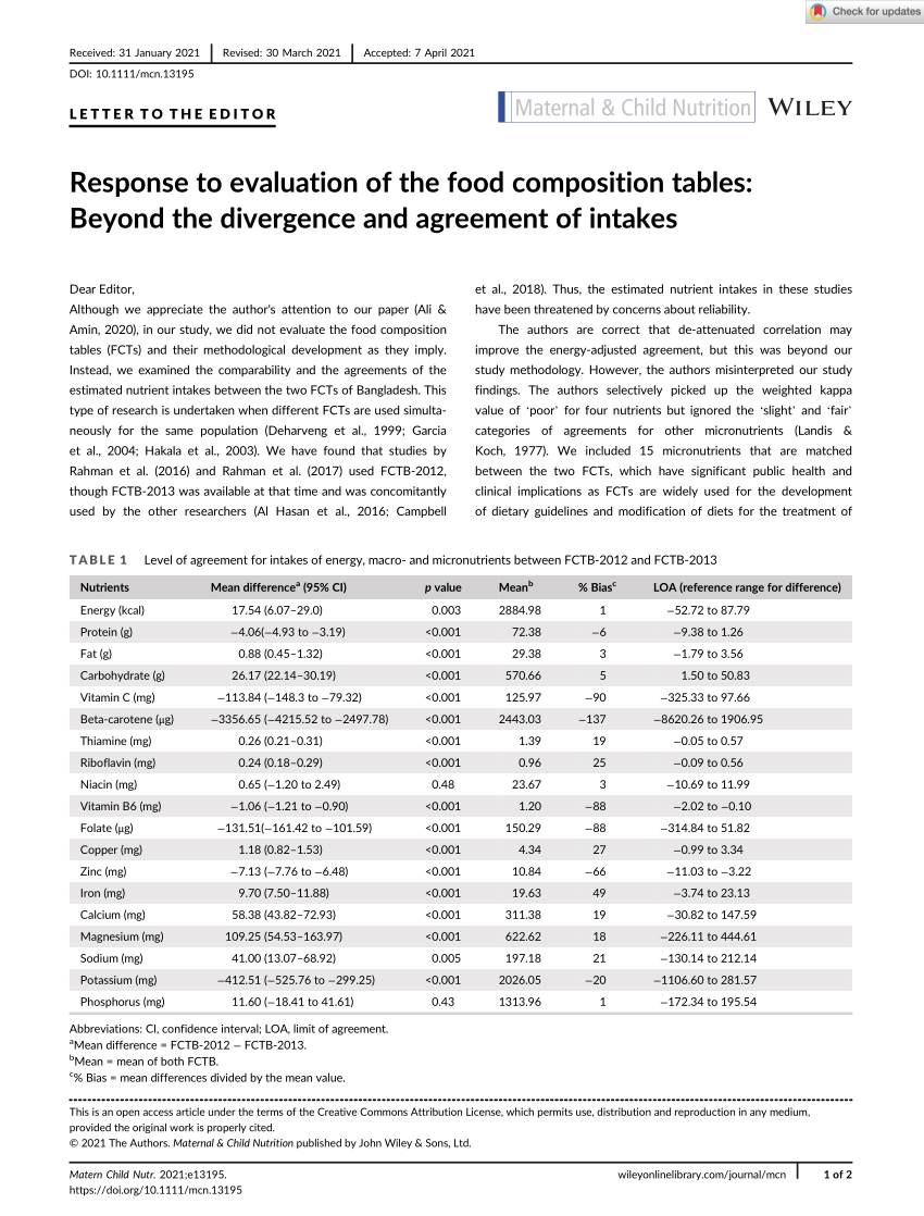 Pdf Response To Evaluation Of The Food Composition Tables Beyond The Divergence And Agreement 0272