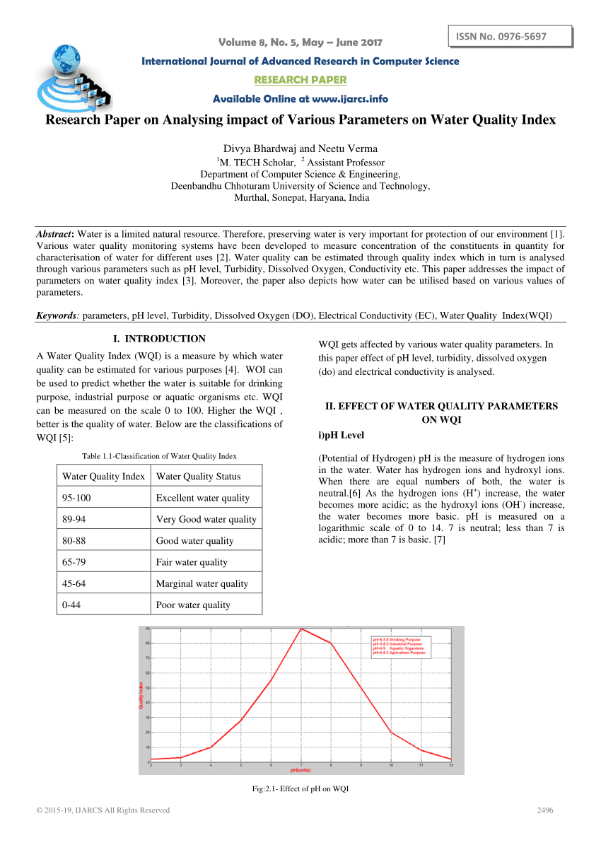 water analysis research paper pdf