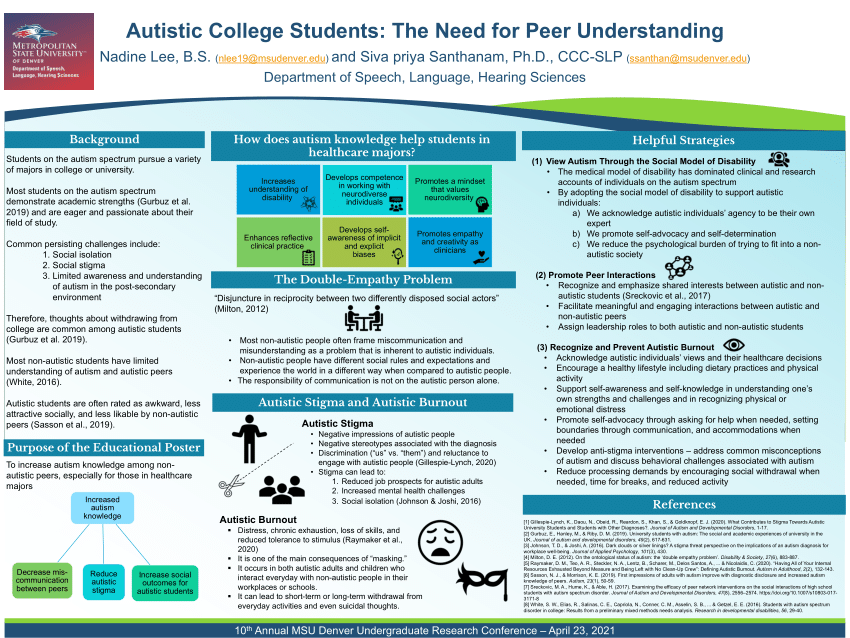 PDF) Autistic College Students: The Need for Peer Understanding