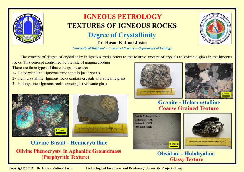 The Textures of Igneous Rocks - Geology In