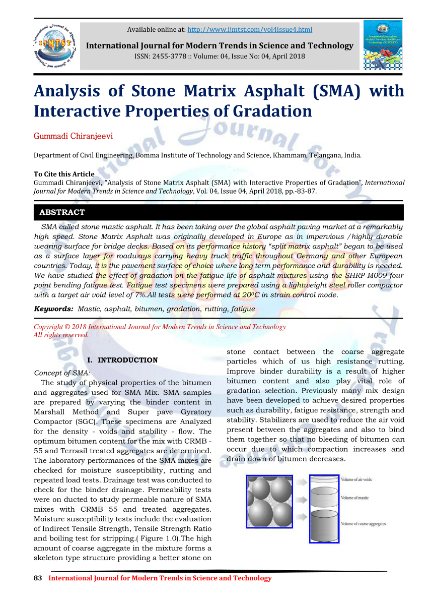 PDF) Analysis of Stone Matrix Asphalt (SMA) with Interactive Properties of  Gradation
