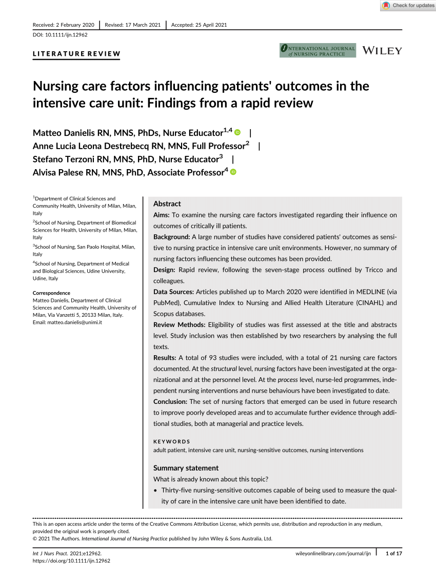 intensive and critical care nursing impact factor