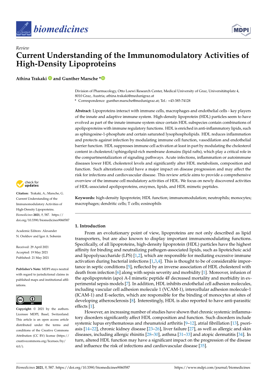 PDF) Current Understanding of the Immunomodulatory Activities of 