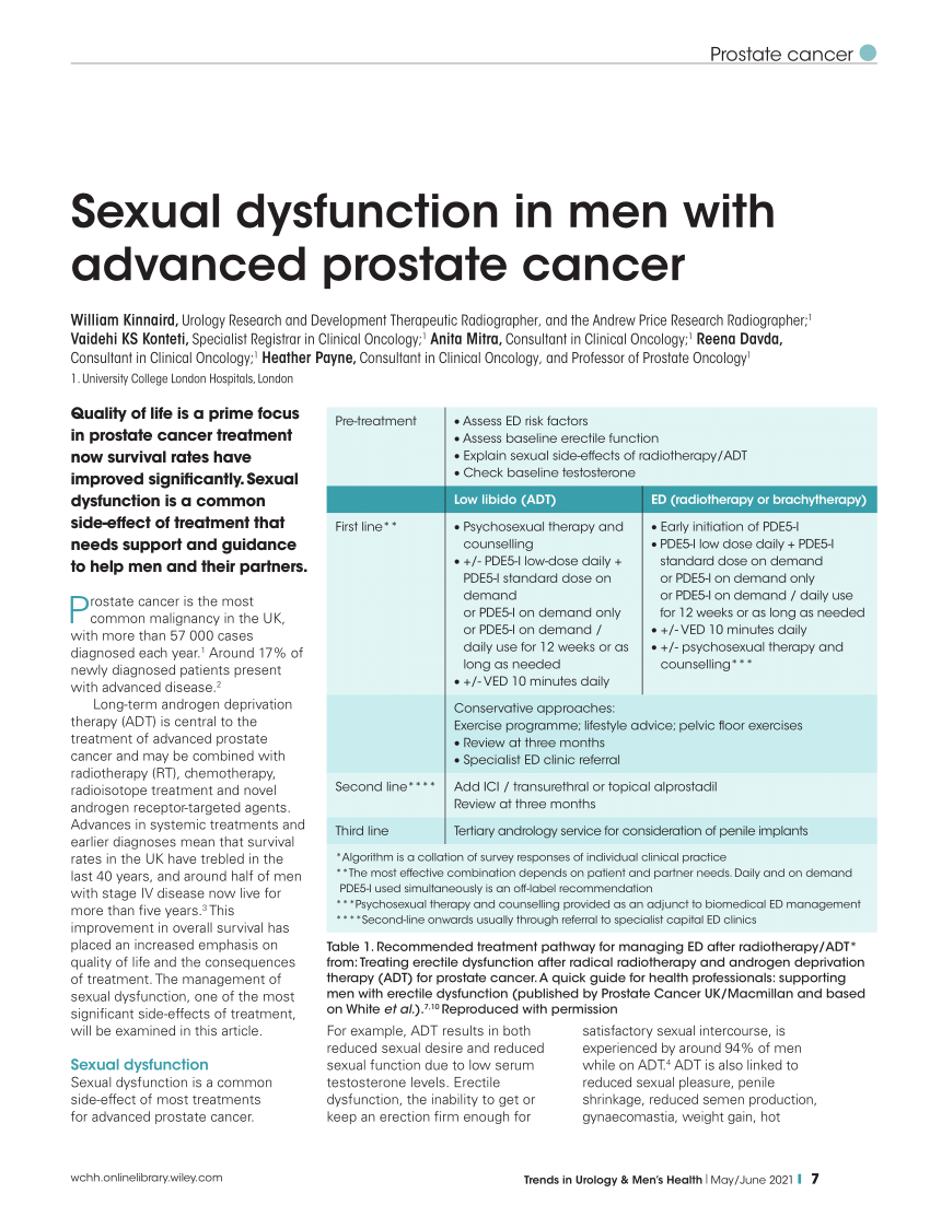 PDF Sexual dysfunction in men with advanced prostate cancer