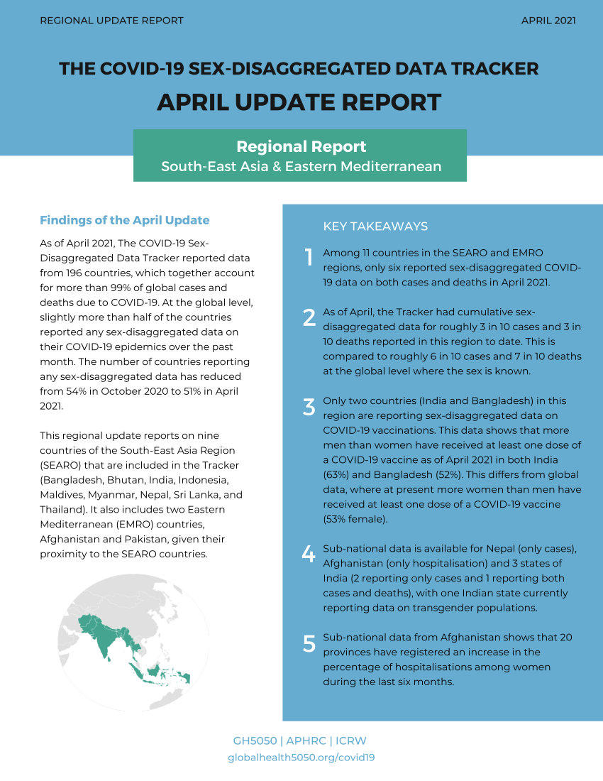 PDF) April-2021-The-COVID-19-Sex-Disaggregated-Data-Tracker-Update