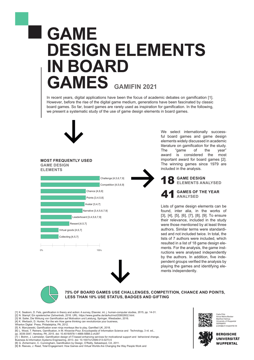 pdf-game-design-elements-in-board-games