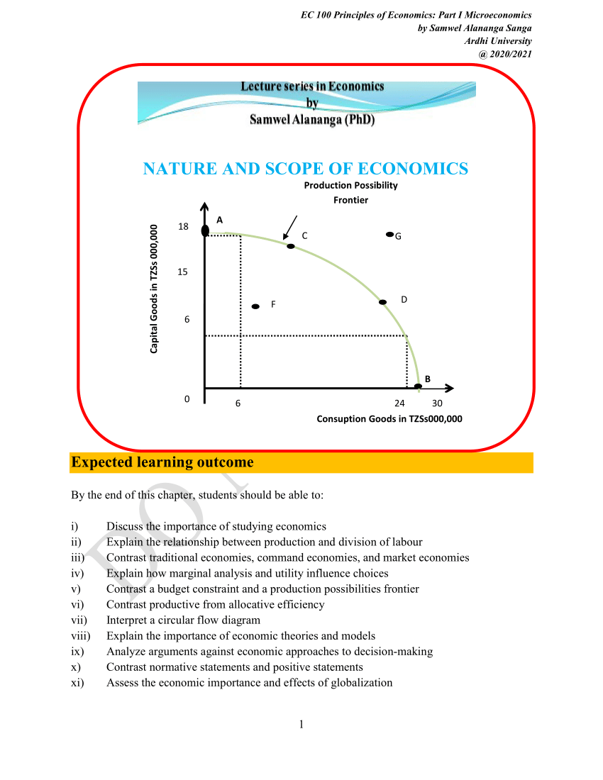 assignment scope of economics