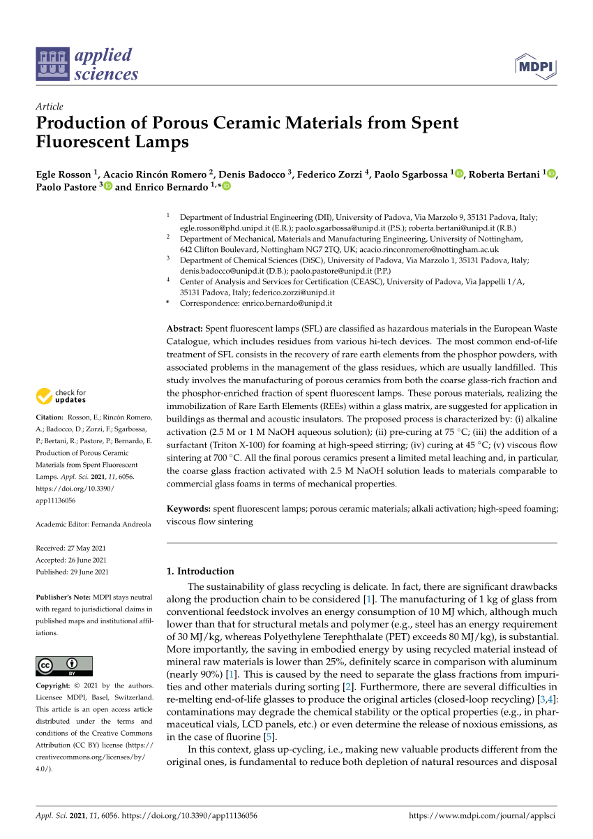 Ftir Spectra Of Soda Lime Glass And Plasmastone Derived Materials Download Scientific Diagram