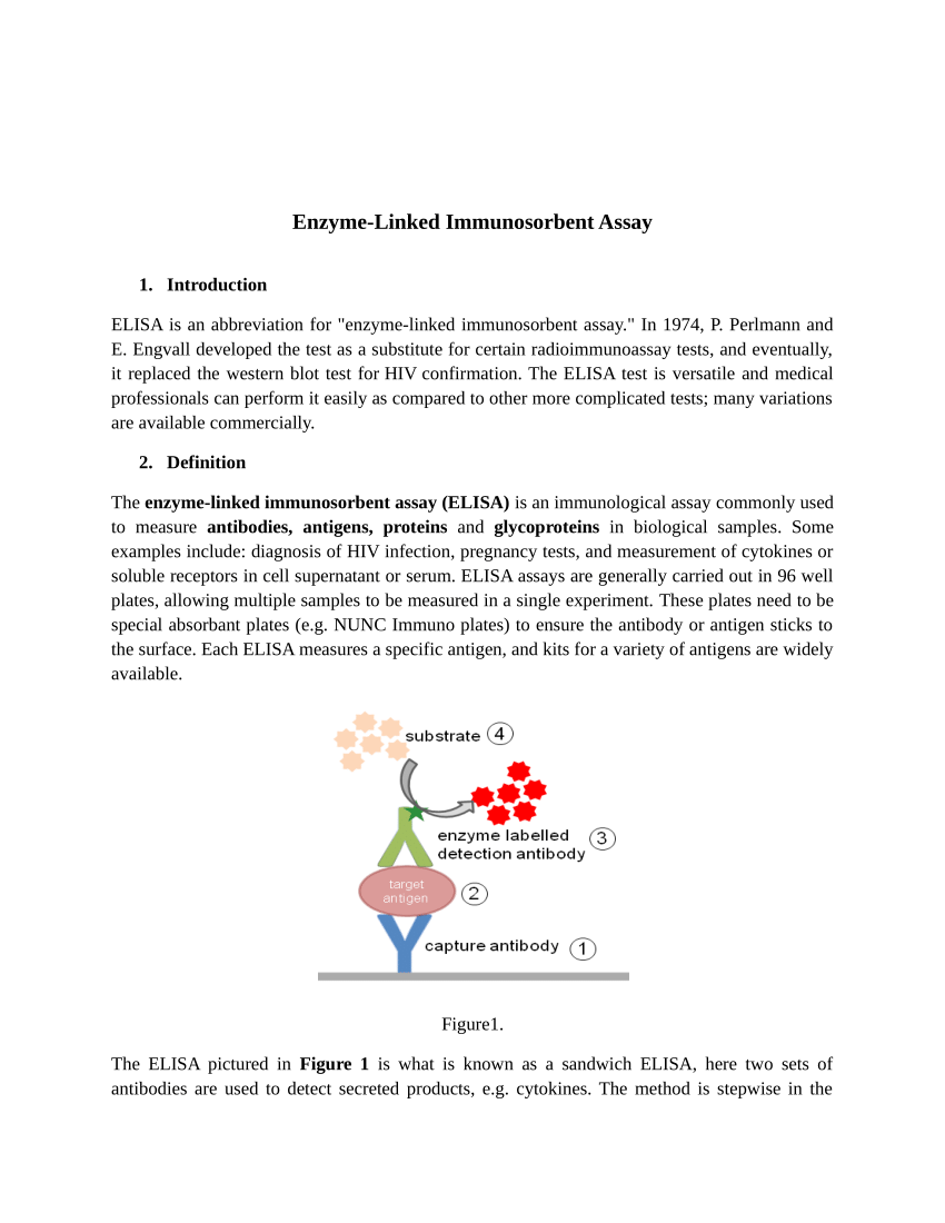 pdf-enzyme-linked-immunosorbent-assay