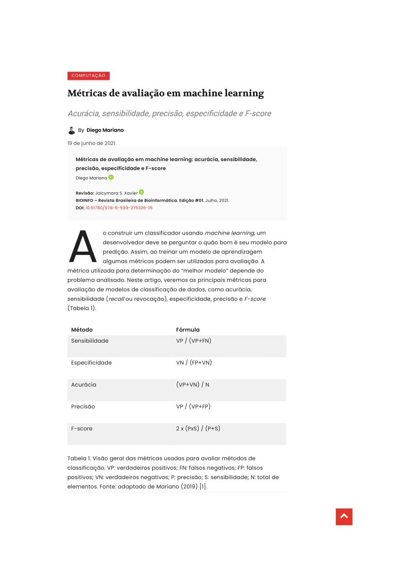 Pdf Métricas De Avaliação Em Machine Learning Acurácia Sensibilidade Precisão 6322