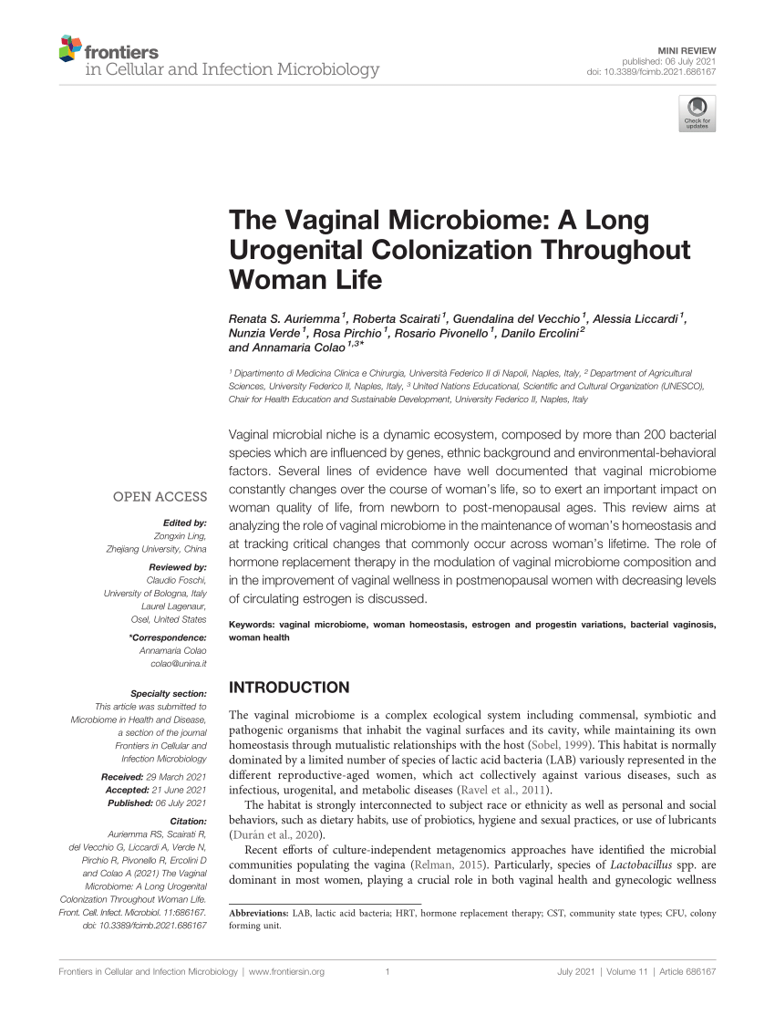Frontiers  The Vaginal Microbiome: A Long Urogenital Colonization  Throughout Woman Life