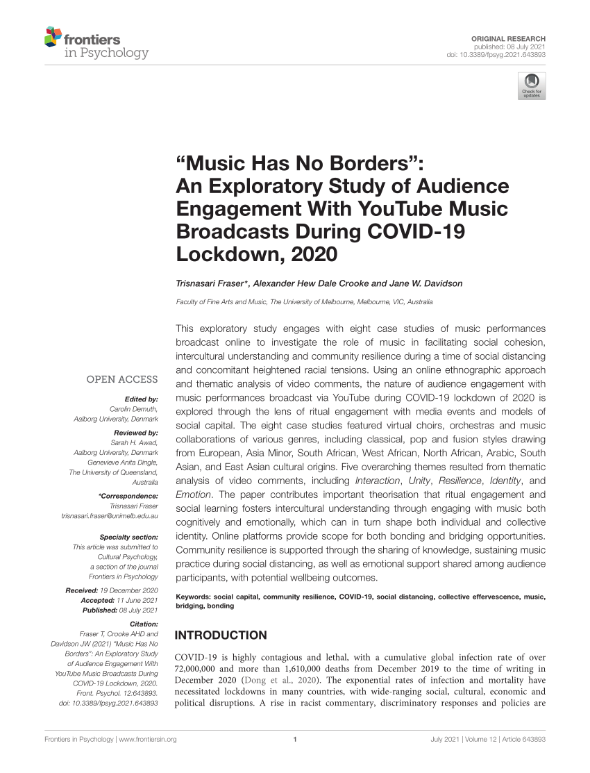 youtube music research paper