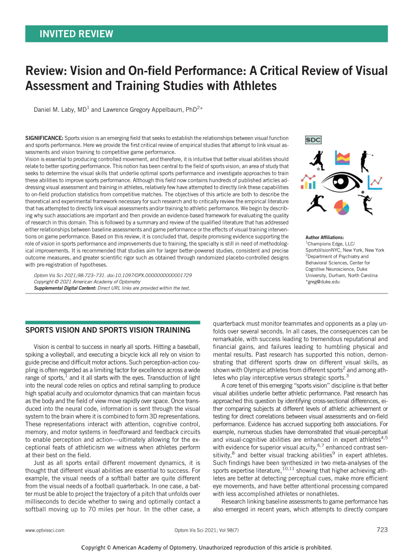 Incredibly Fast Decision-Making In Sports — How Do Athletes Do It?, by Dr.  Daniel Laby