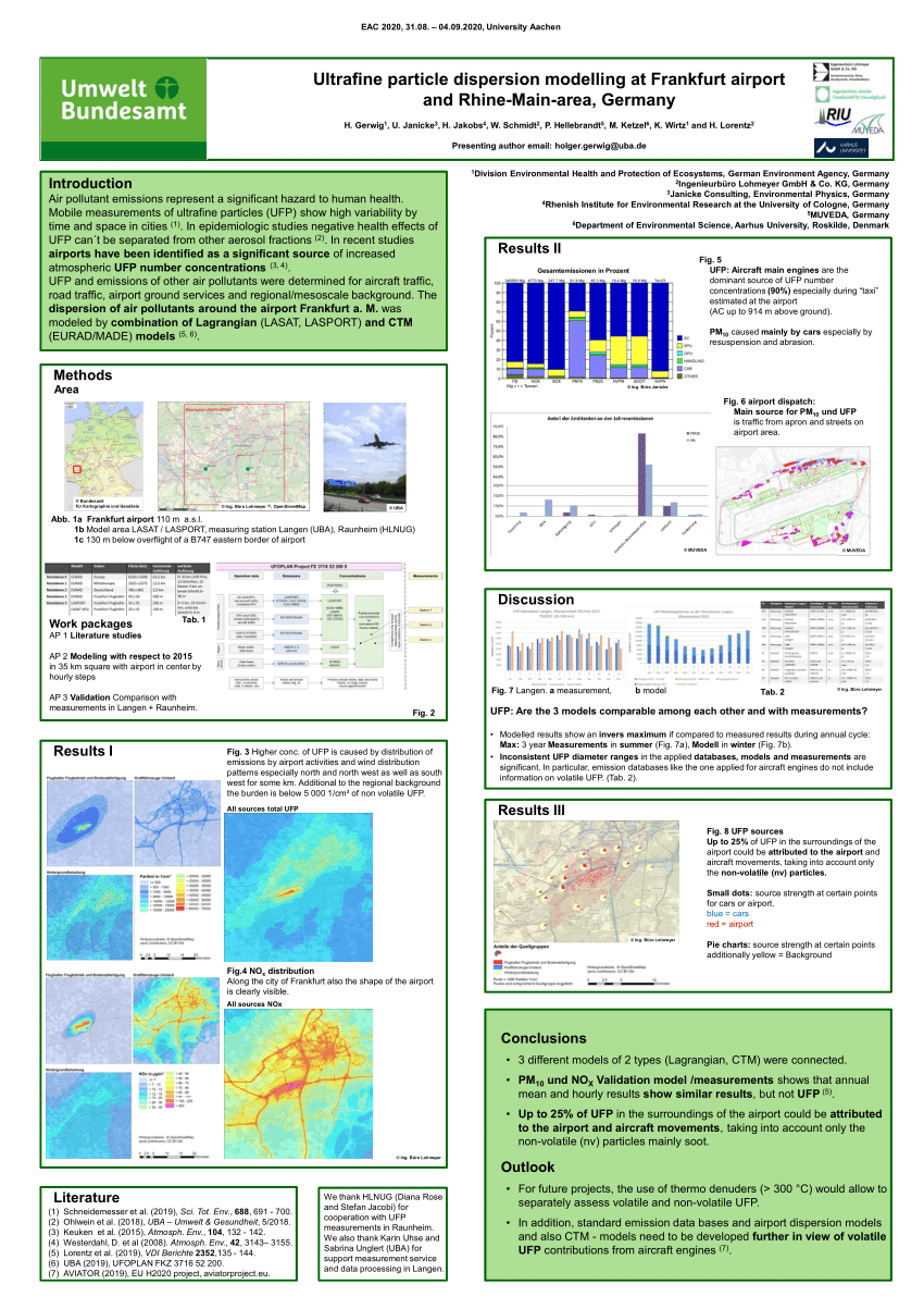 (PDF) Ultrafine particle dispersion modelling at Frankfurt airport