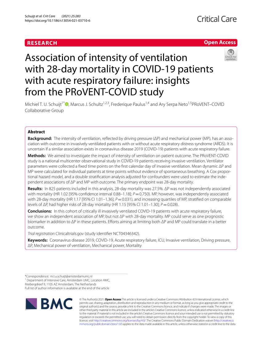 Pdf Association Of Intensity Of Ventilation With 28 Day Mortality In Covid 19 Patients With Acute Respiratory Failure Insights From The Provent Covid Study