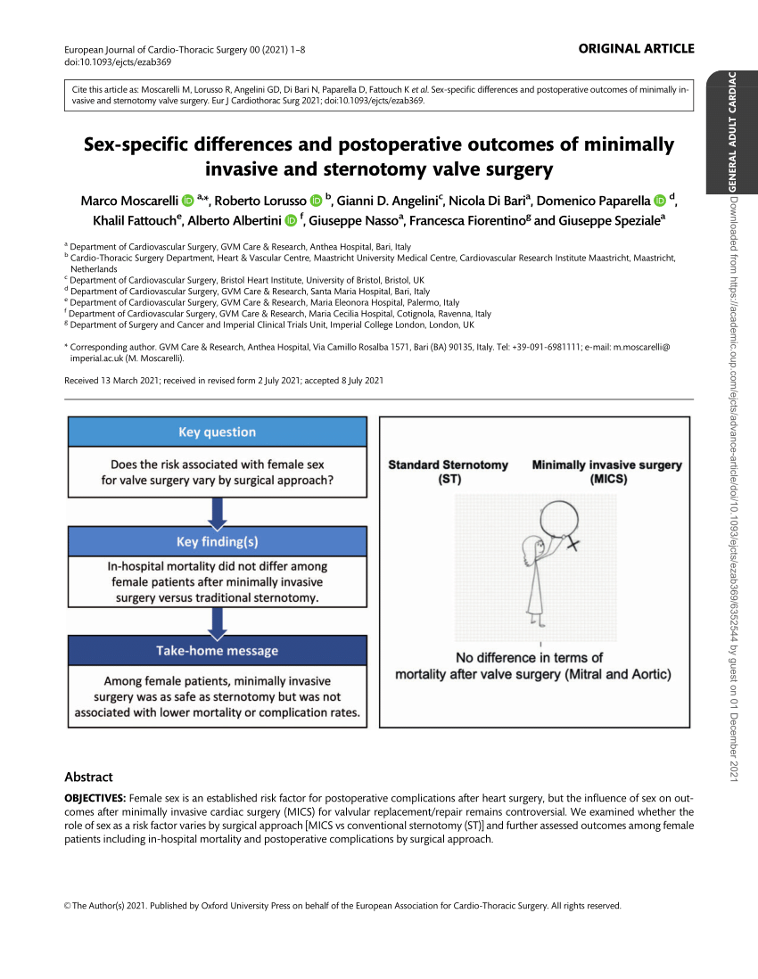 Pdf Sex Specific Differences And Postoperative Outcomes Of Minimally Invasive And Sternotomy 