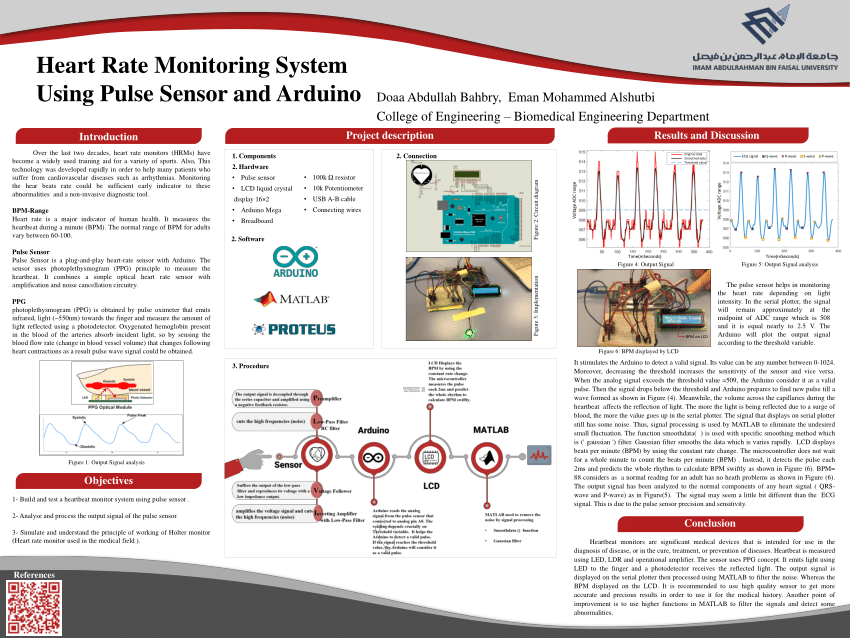 literature review of heart rate monitoring system