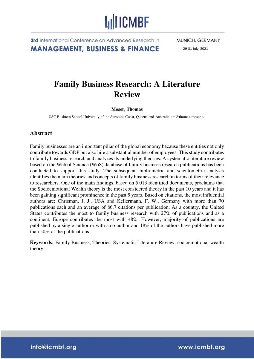 family business systematic literature review