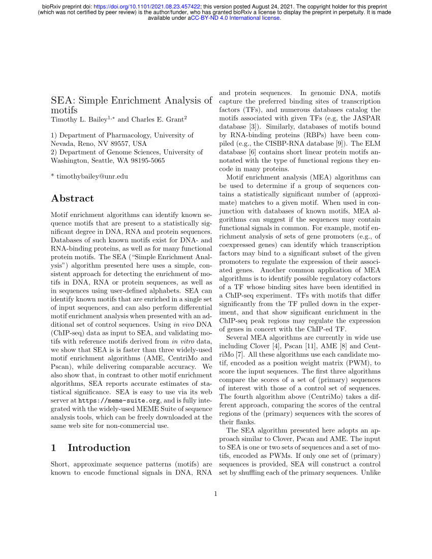 Two most significant motifs found by the MEME, DREME and AME algorithms