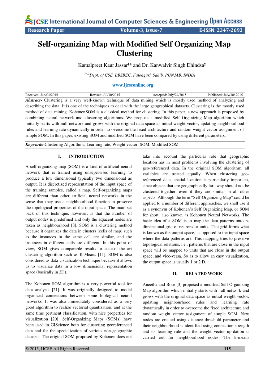 PDF Self Organizing Map With Modified Self Organizing Map Clustering   Largepreview 