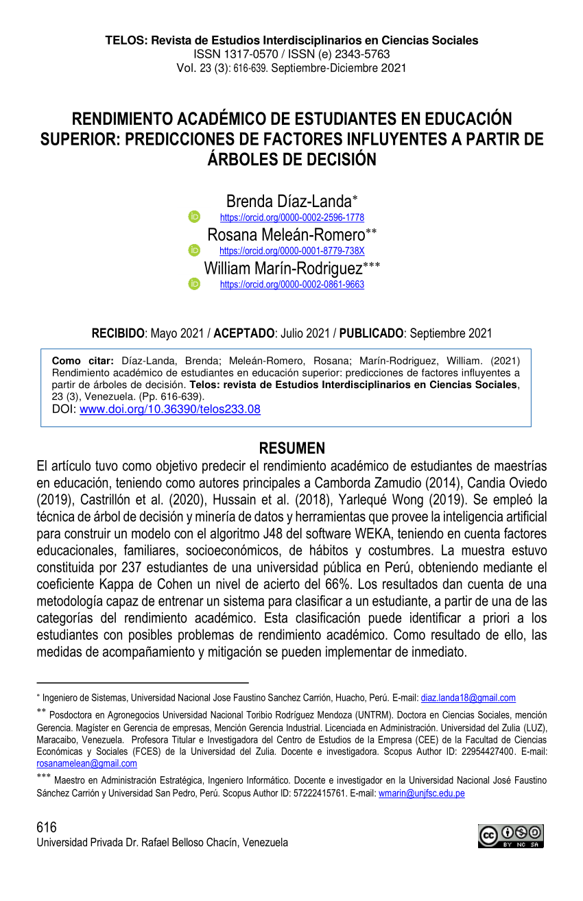 FIGURA1. Variables predictivas en el árbol de la lógica interna-externa.