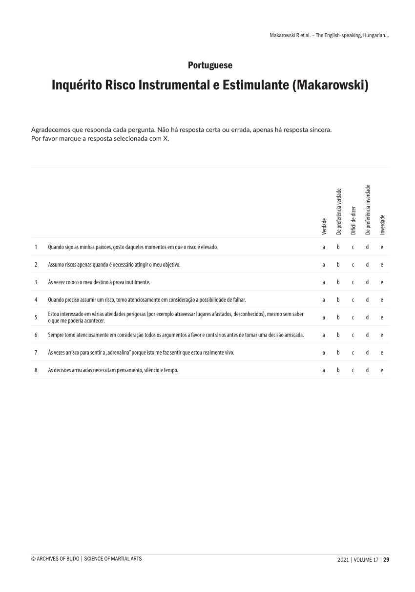 Inutilman's Profile 