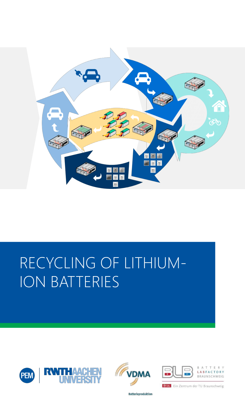(PDF) RECYCLING OF LITHIUM ION BATTERIES