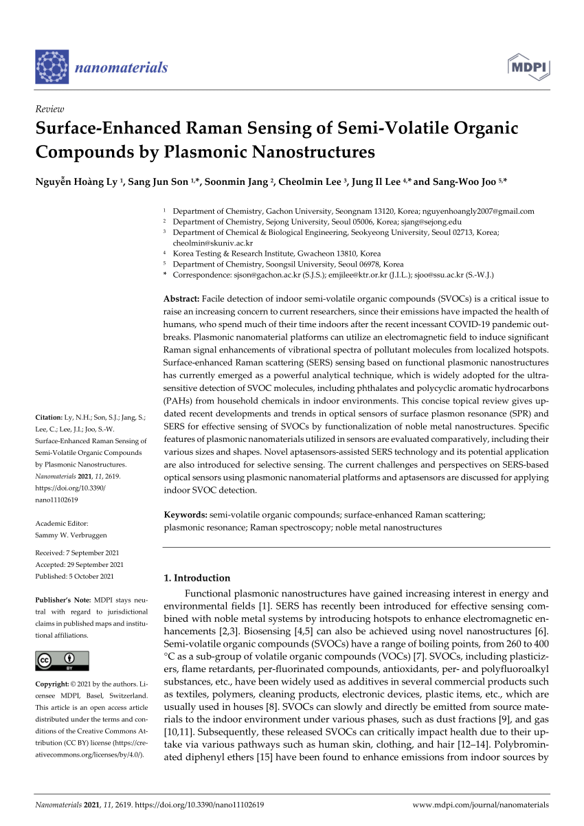 PDF) Surface-Enhanced Raman Sensing of Semi-Volatile Organic 