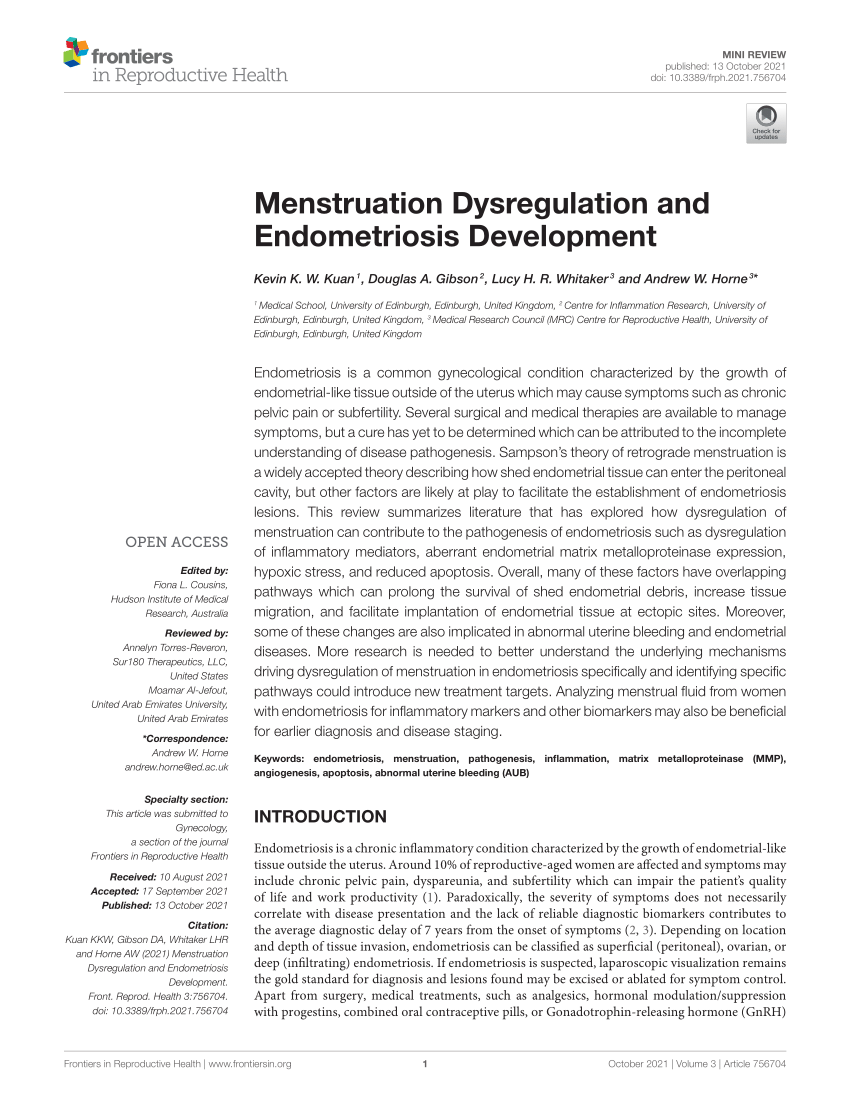 Frontiers  Menstruation Dysregulation and Endometriosis Development