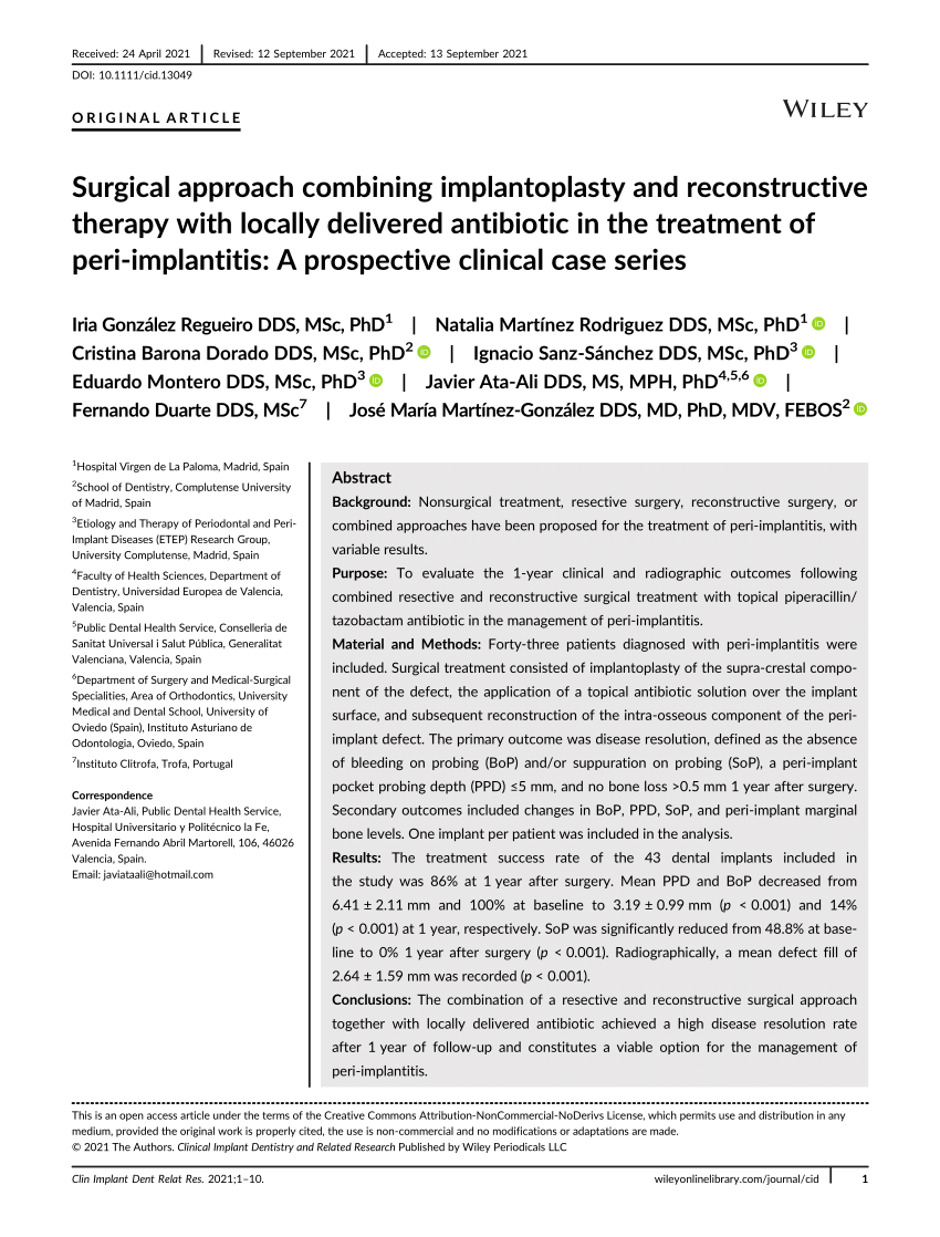 PDF) Surgical Approach Combining Implantoplasty And Reconstructive.