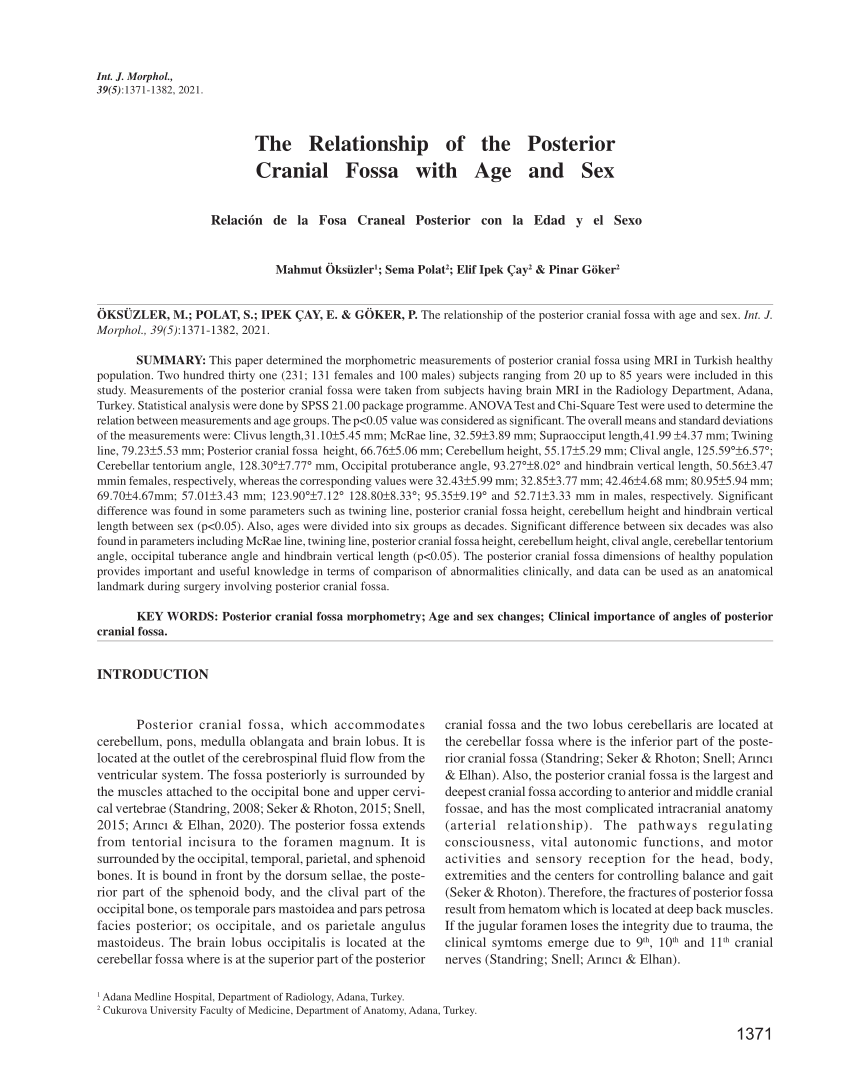 Pdf The Relationship Of The Posterior Cranial Fossa With Age And Sex 4489