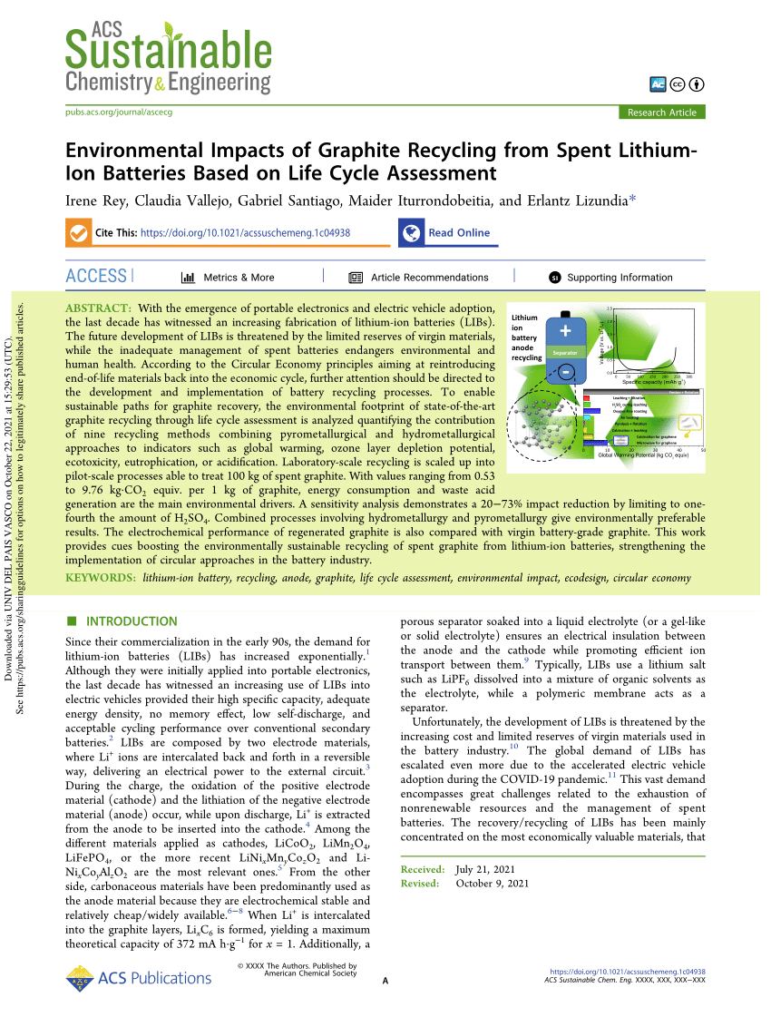 PDF Environmental Impacts of Graphite Recycling from Spent  