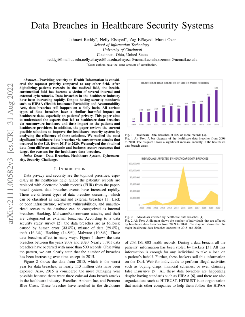 (PDF) Data Breaches in Healthcare Security Systems