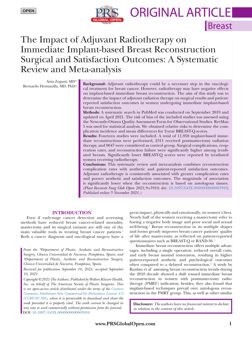 Pdf The Impact Of Adjuvant Radiotherapy On Immediate Implant Based Breast Reconstruction 