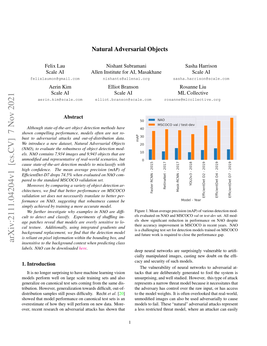 PDF Natural Adversarial Objects