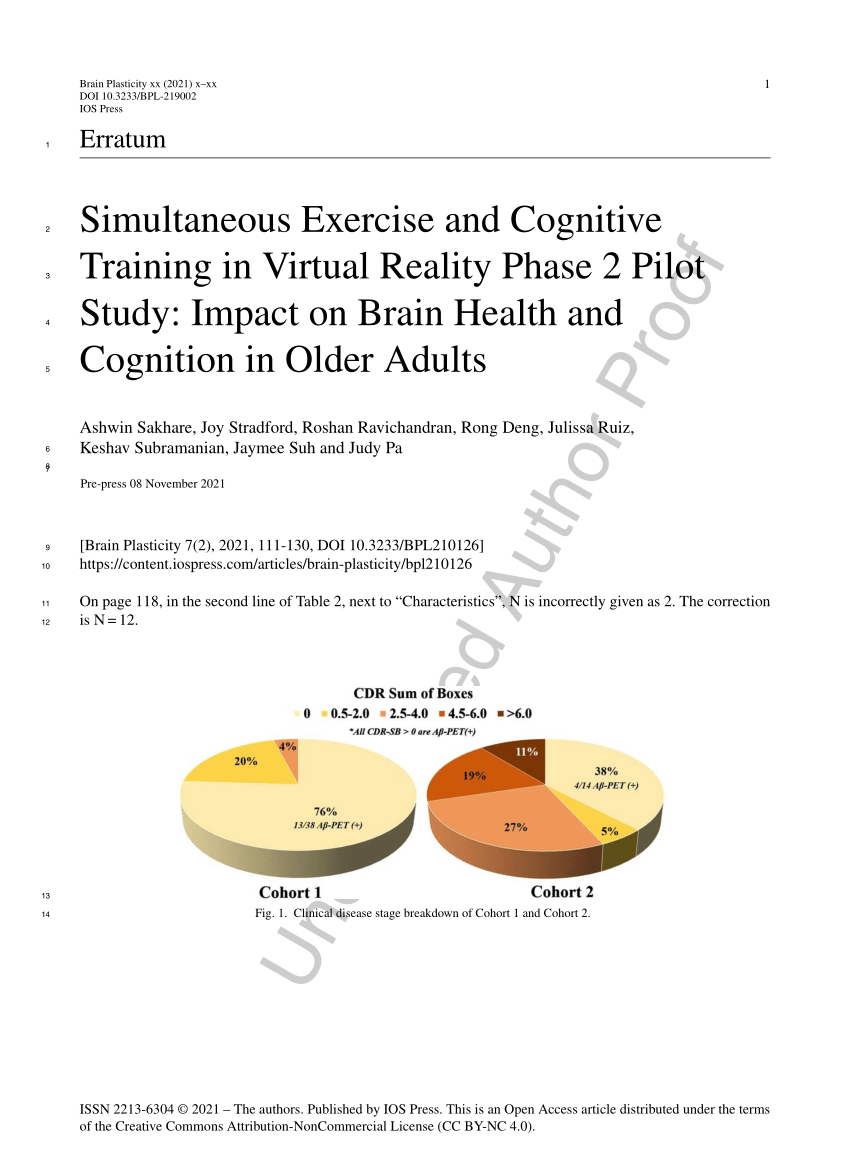 Pdf Simultaneous Exercise And Cognitive Training In Virtual Reality