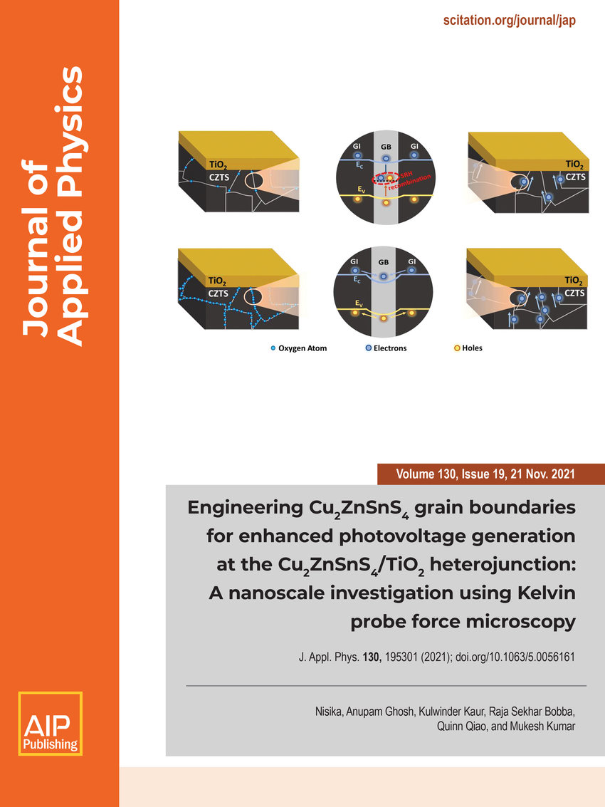 (PDF) Cover page Journal of Applied Physics (Volume 130, Issue 19