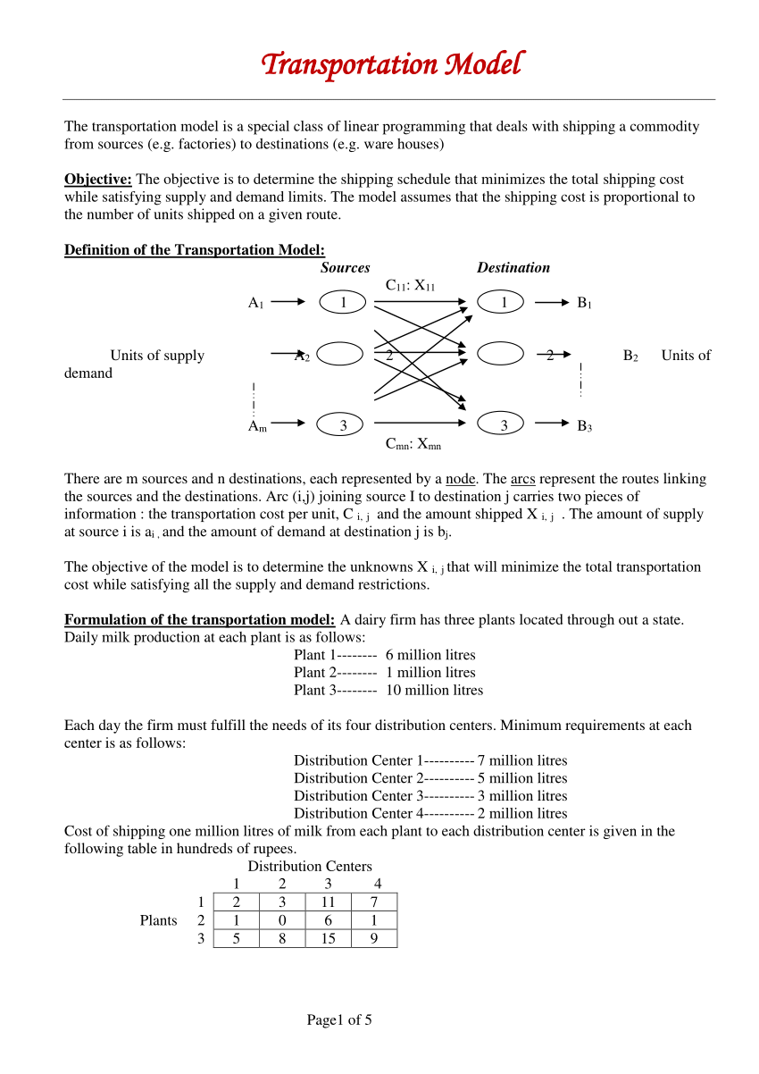 transportation and assignment model pdf