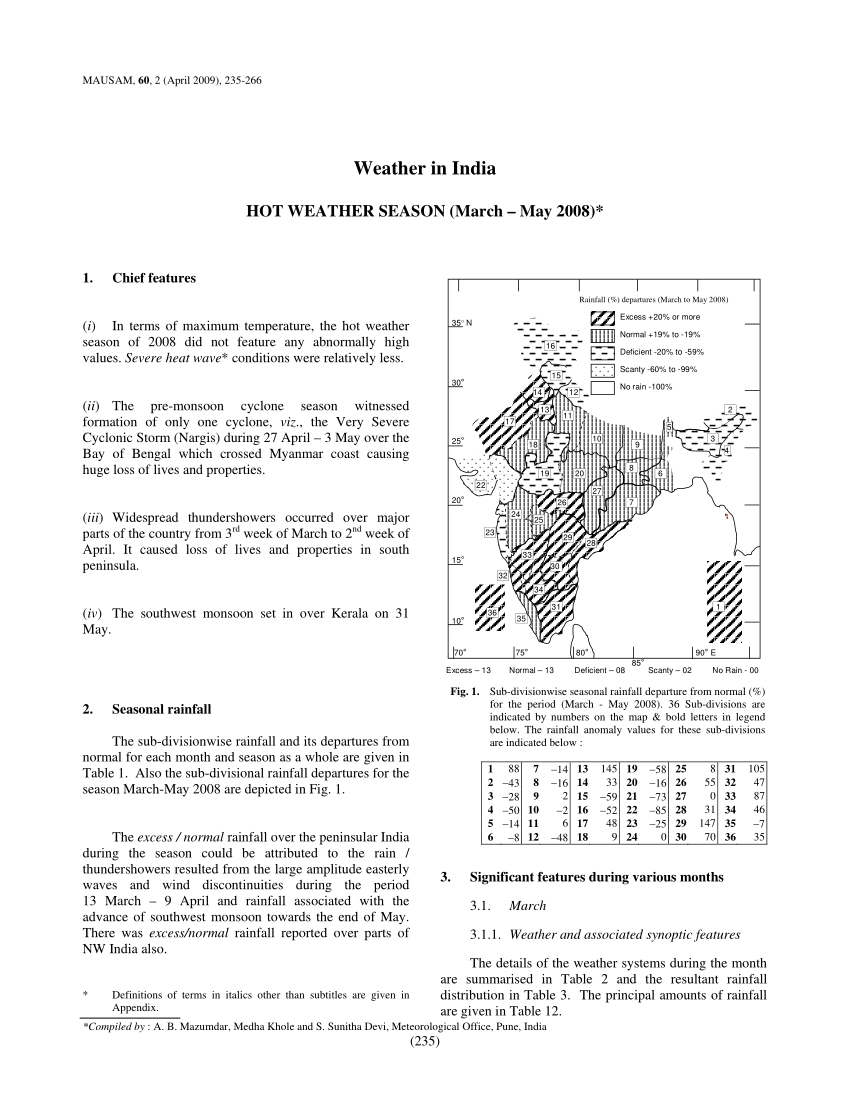 (PDF) Weather in India (March May 2008)