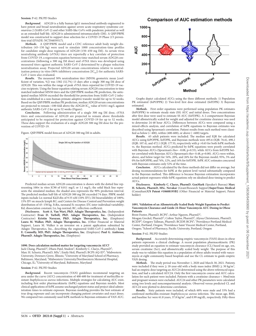 pdf-1090-does-calculation-method-matter-for-targeting-vancomycin-auc