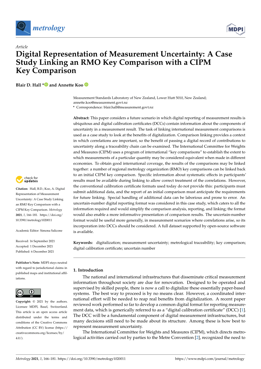 CIPM Reliable Test Vce