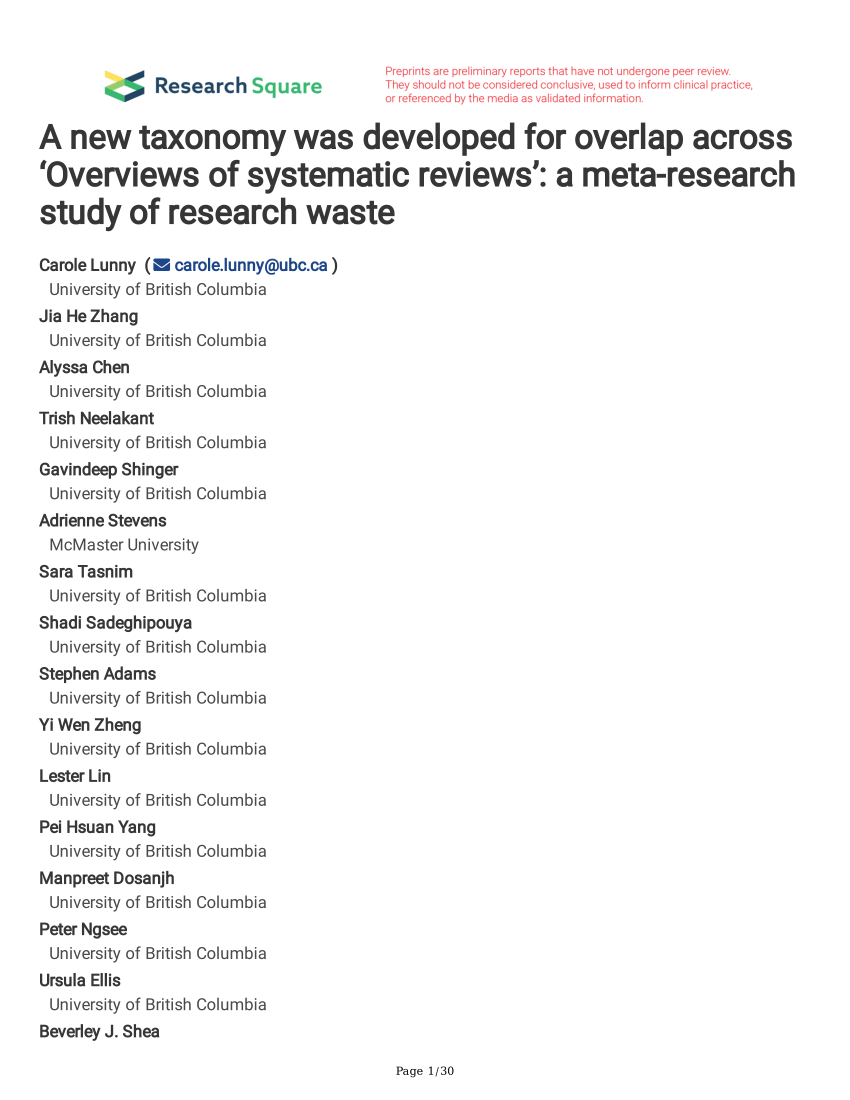 systematic review research waste