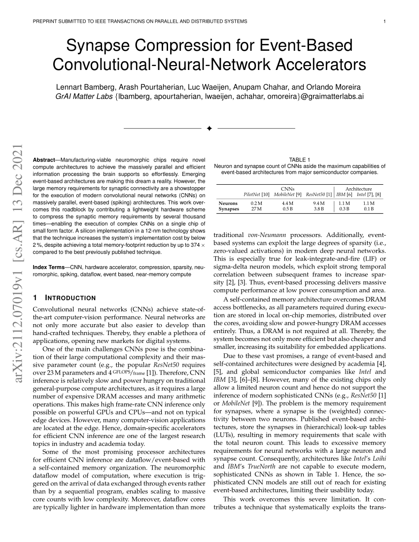 Convolution operation without padding (a), and with same zeropadding