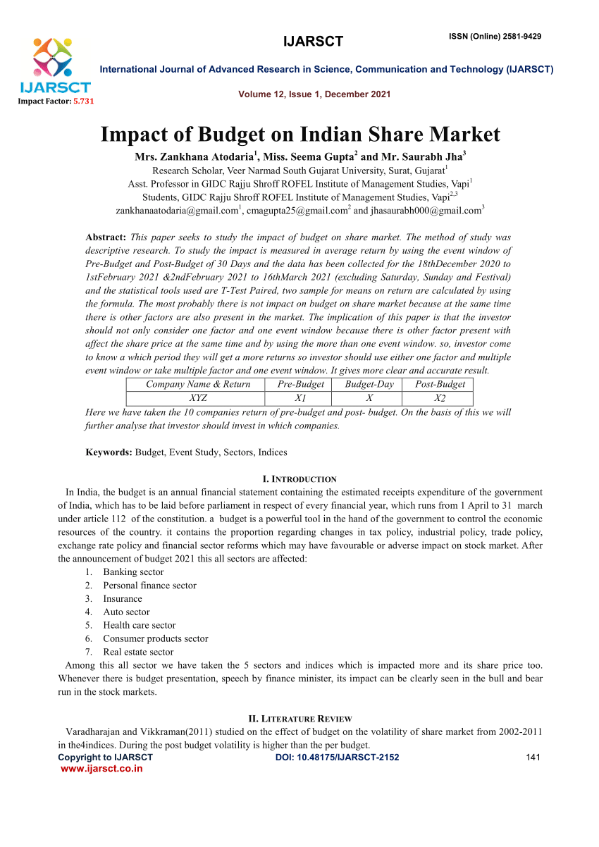 pdf-impact-of-budget-on-indian-share-market