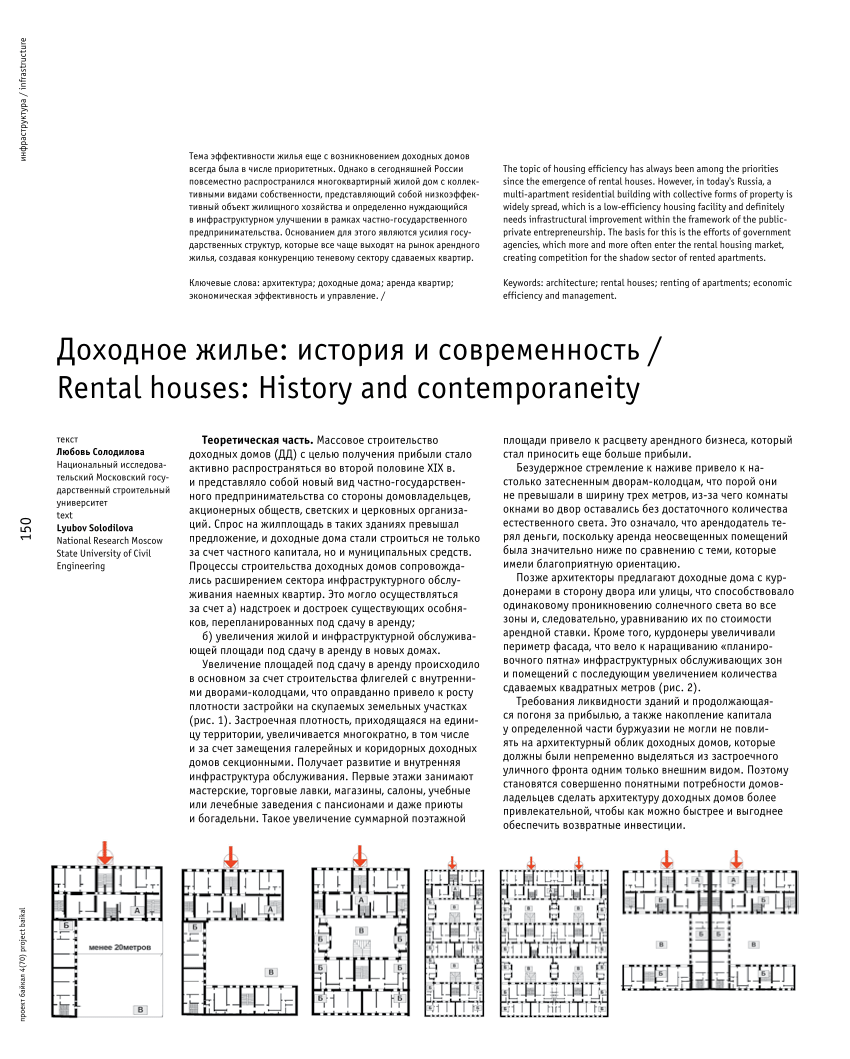 PDF) Rental houses: History and contemporaneity